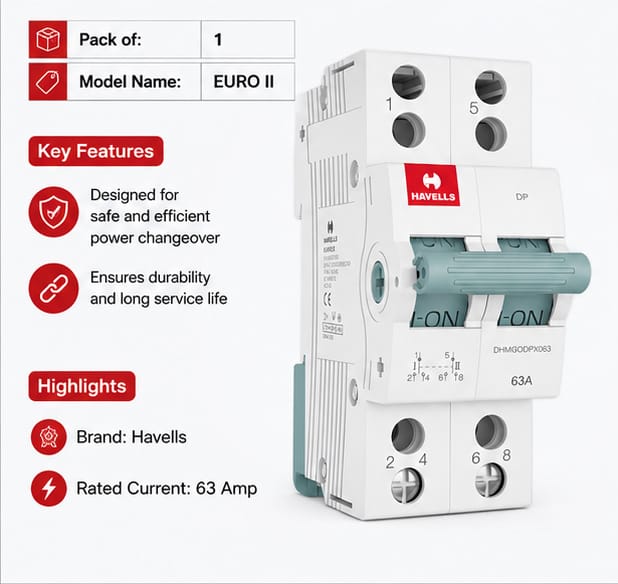 Havells 63A DP Two way Centre off changeover Switch DHMGODPX063(EURO II) 3