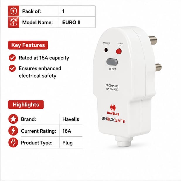 Havells 16A 30mA PRCD PLUG DHPLJWH016201603(EURO II) 3