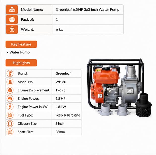 Greenleaf 6.5HP 3x3 inch Water Pump (WP-30) 3