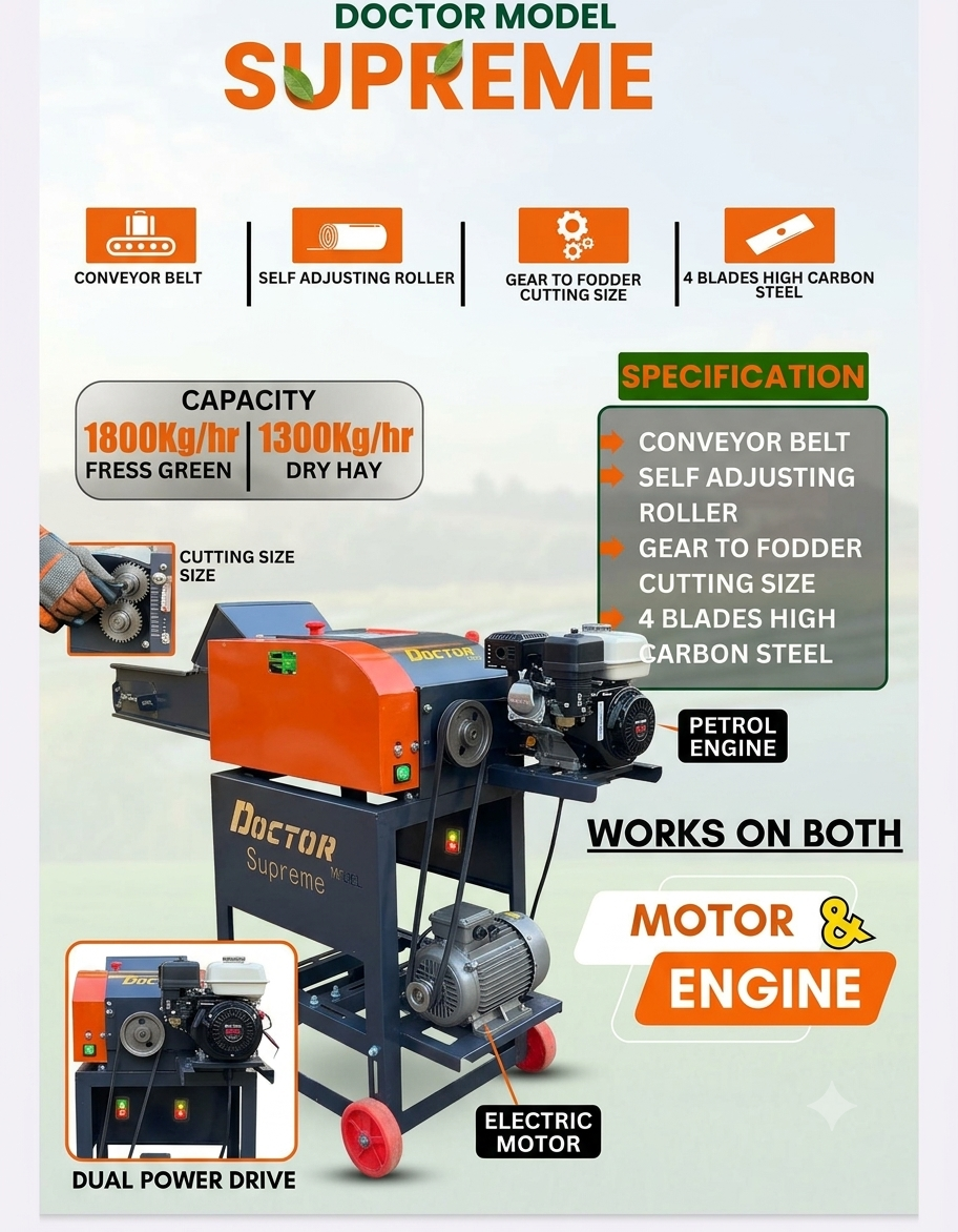 Supreme Chaff Cutter/Heavy Duty Mini Chaff Cutter/Grass Cutter 1800-2200 Kg/hr SINGLE PHASE 2