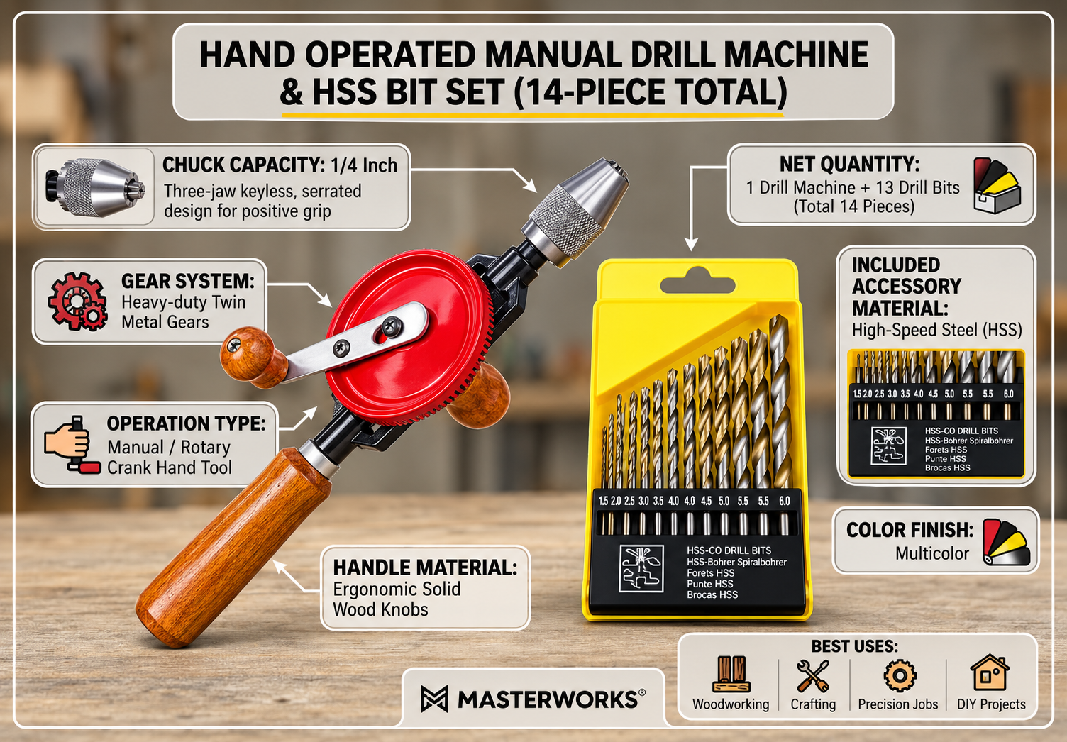  Quality 1/4-Inch Chuck Manual Rotary Twin Gear Hand Drill Machine with 13-Piece HSS Drill Bit Set 4