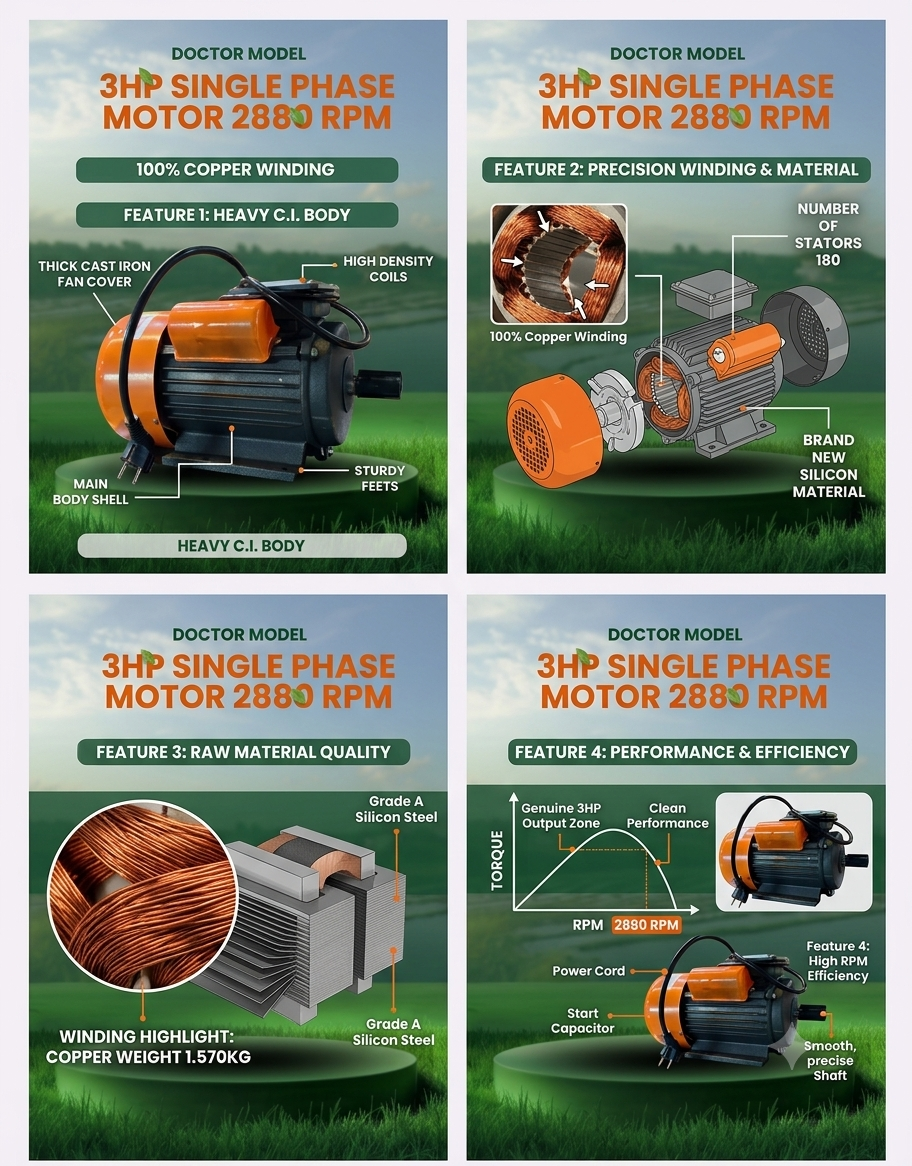 3HP SINGLE PHASE MOTOR 2880RPM 2
