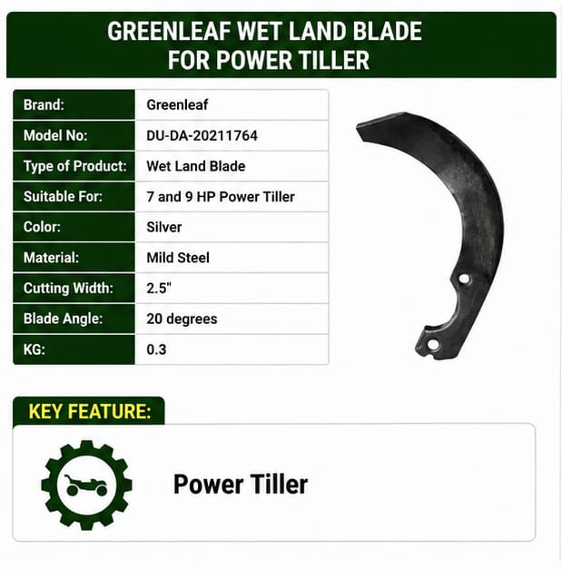 Greenleaf Mild Steel Black Wet Land Blade for Power Tiller (Pack of 4) (DU-DA-20211764) 3