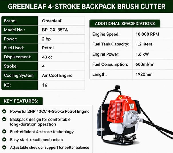 Greenleaf 2HP 43CC 4 Stroke Petrol Engine Backpack Brush Cutter with Weeder/Tiller Chainsaw (BP-GX-35TA) 3