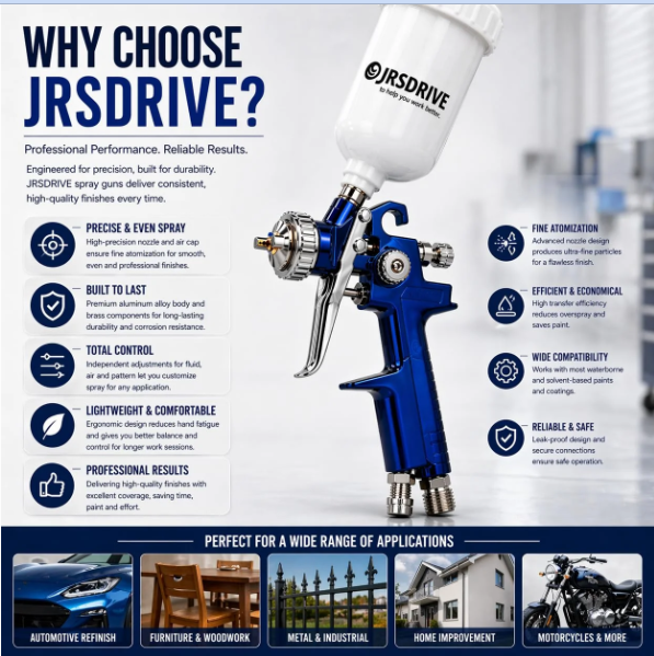 JRSDRIVE EPSG-3140 Professional Paint Spray Gun with High-Performance Gravity Feed System 5