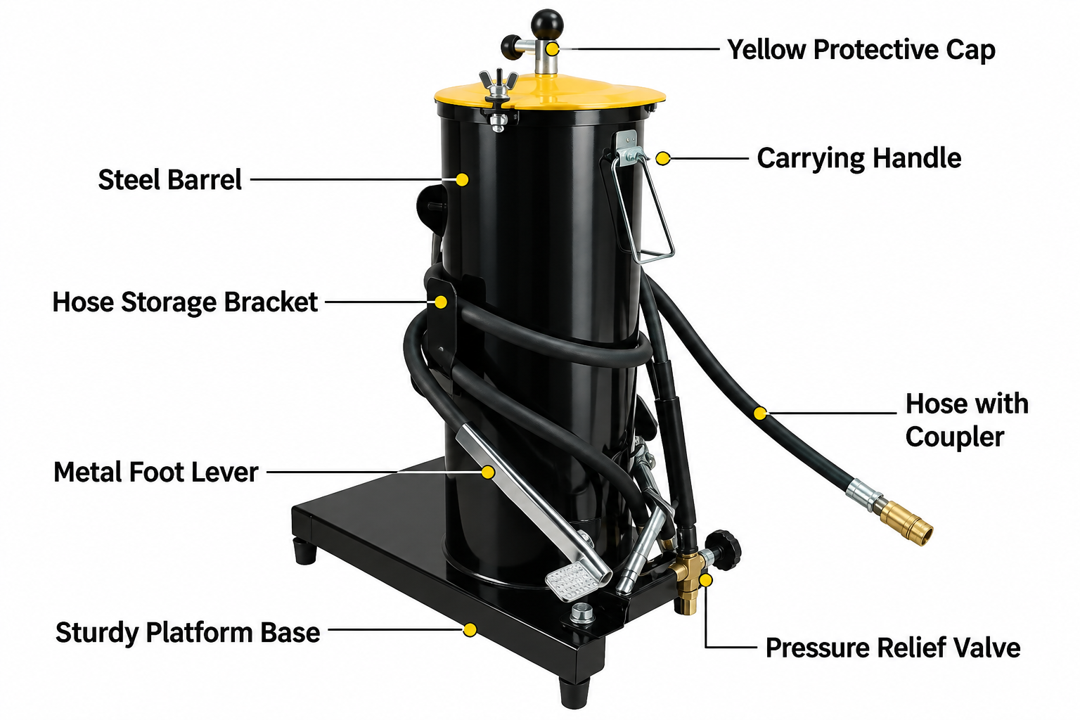 Premium Quality DL2600 6L 25MPa Foot Levered Bucket Grease Pump for High Pressure Machinery Lubrication 2